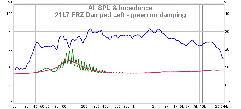 21L7_FRZ_Damped_Left_-_green_no_damping