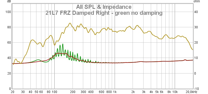 21L7_FRZ_Damped_Right_-_green_no_damping