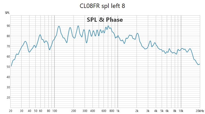 fr_spl_left8