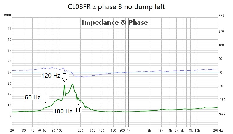 fr_z_phase_8_no_dump_left